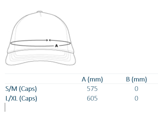 Flexfit 5-Panel Cap Schwarz